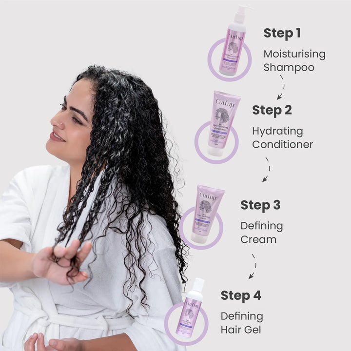 Curl Enhancing Products - CG steps