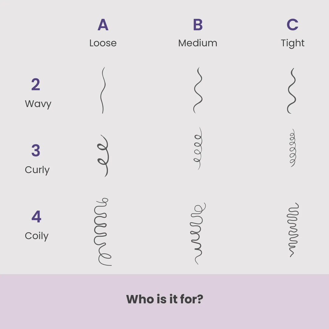Curly hair types